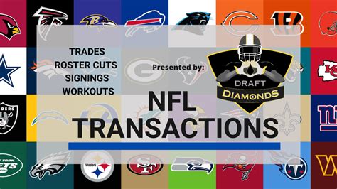nfl line moves|2024 NFL League Transactions .